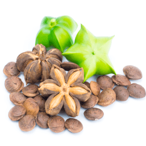 Raw sacha